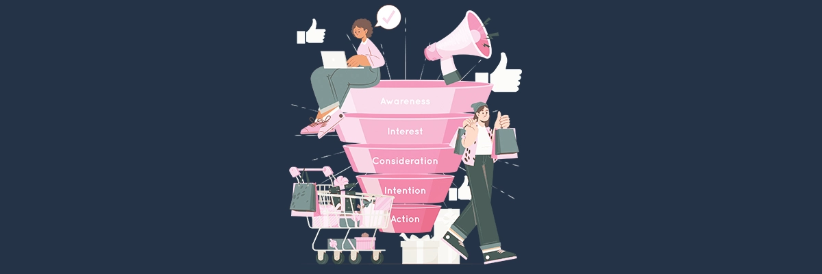 Grafik mit vier Phasen im Kreislauf: Analyse, Strategie, Umsetzung und erneute Analyse – als Modell für Branding-, Marketing- oder Kommunikationsprozesse.