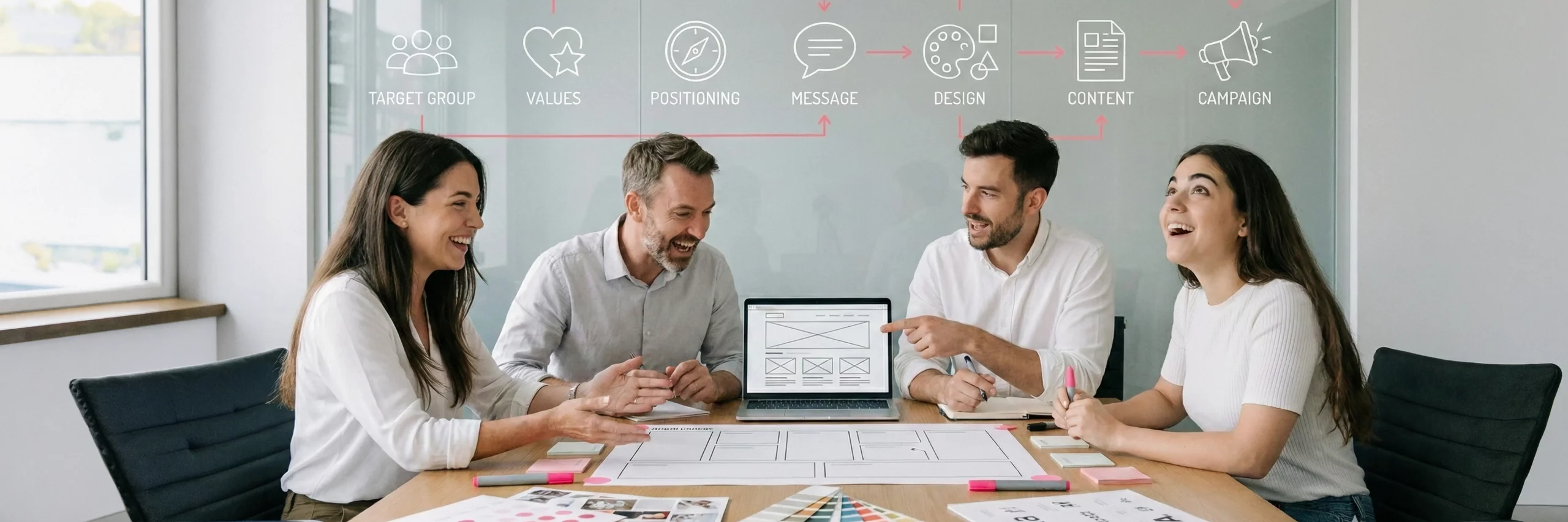 Team einer Agentur fuer Markenentwicklung erarbeitet Markenstrategie und uebersetzt sie in Design und Kommunikation im Workshop.